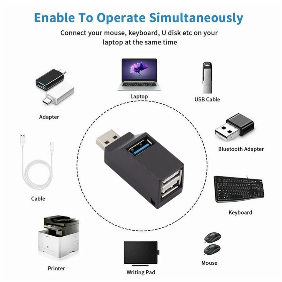 Grwibeou Mini 3 porte USB 3.0  - Laptop Accessories And Gadgets recensione e prezzo
