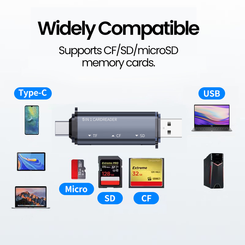 Lettore di schede USB 5 IN 1 T - Laptop Accessories And Gadgets recensione e prezzo