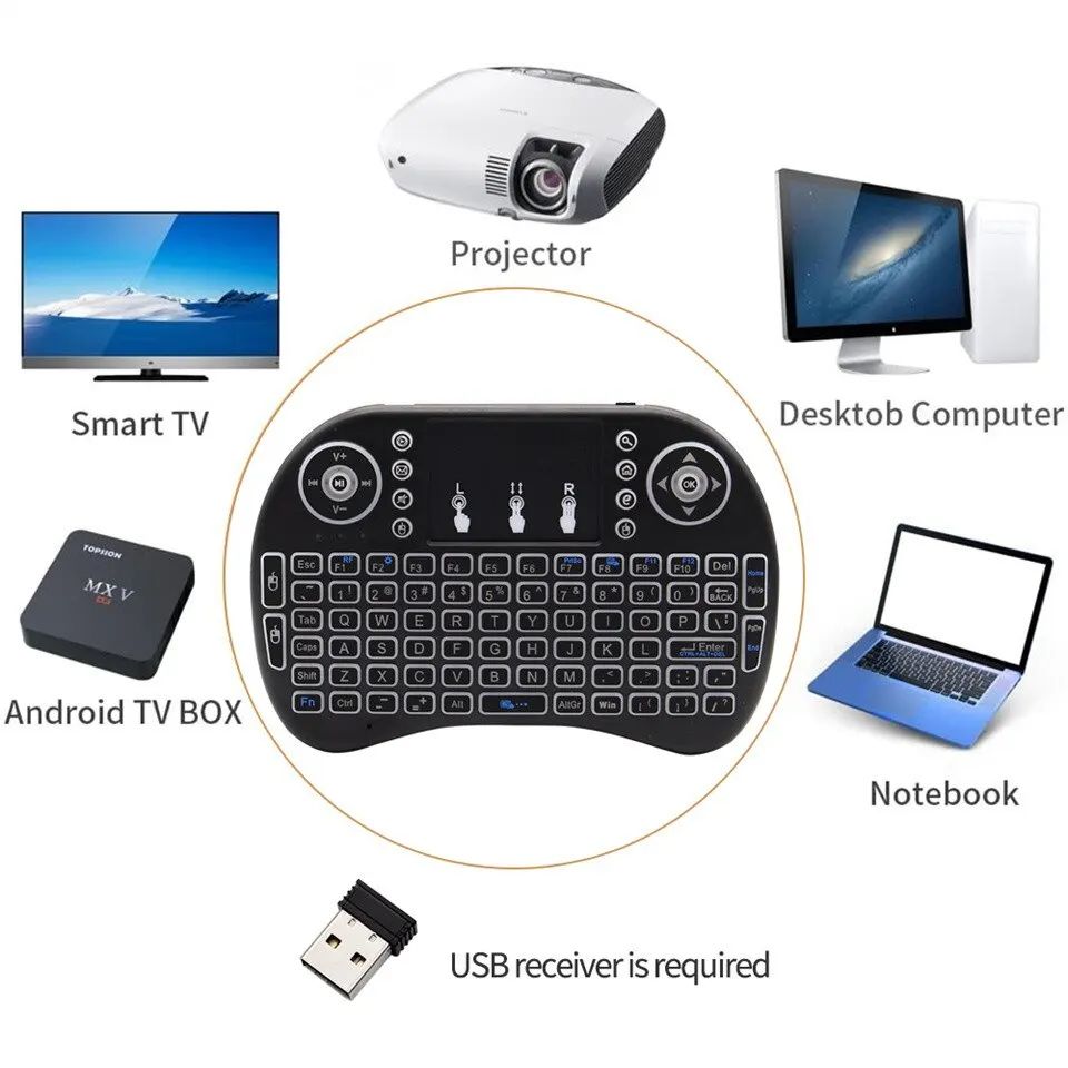 Mini tastiera wireless da 2,4  - Mini Wireless Mouse recensione e prezzo