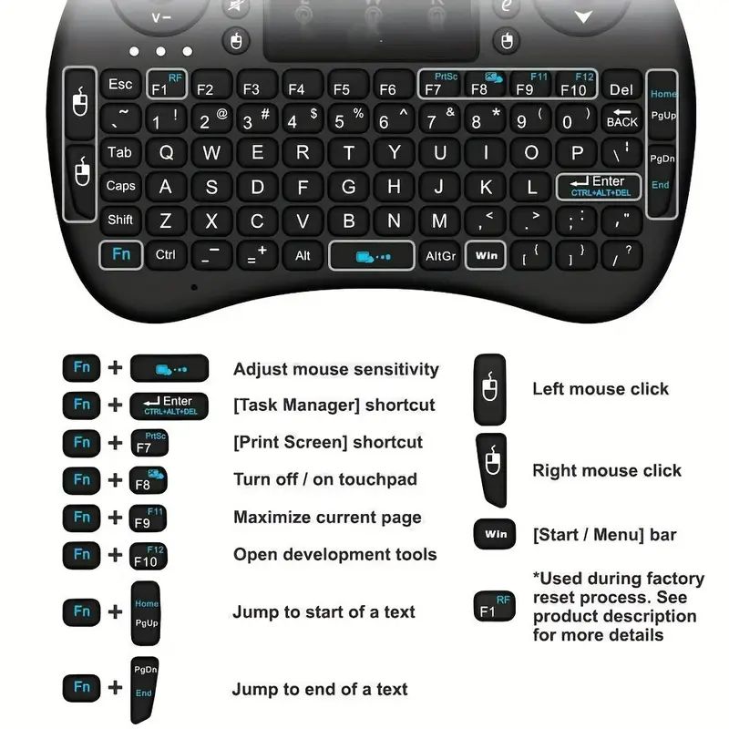 Mini tastiera wireless da 2,4  - Mini Wireless Mouse recensione e prezzo